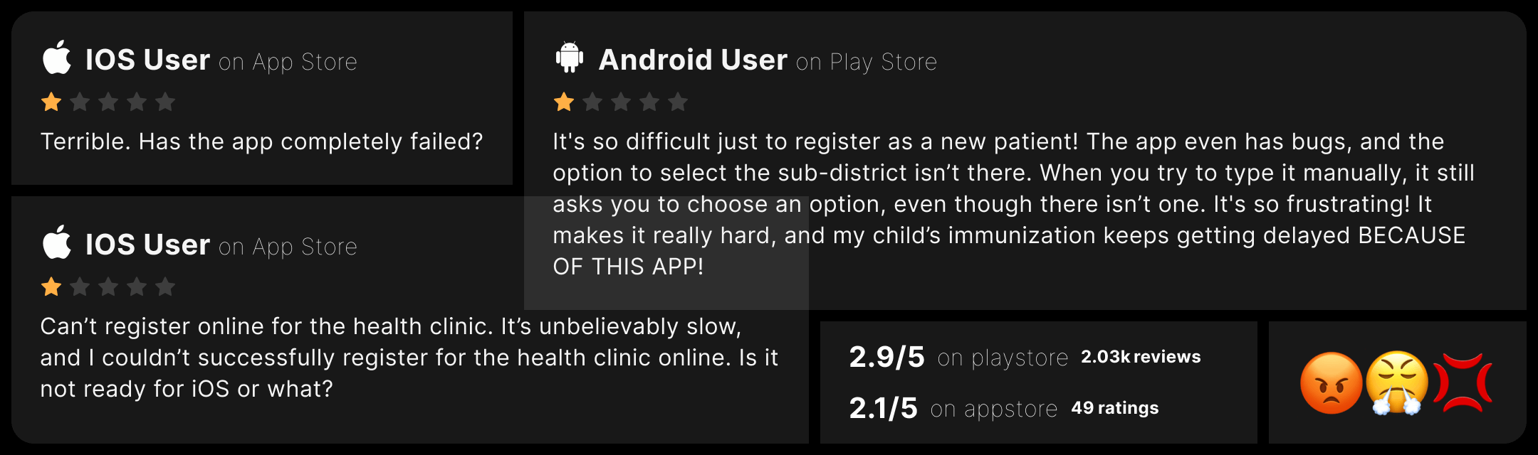 App Review